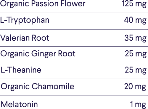 Active Ingredients